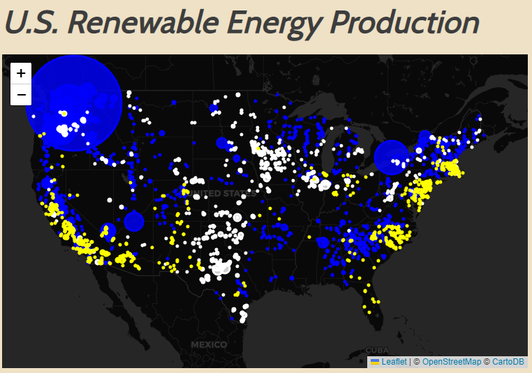 U.S. Renewable Energy Production